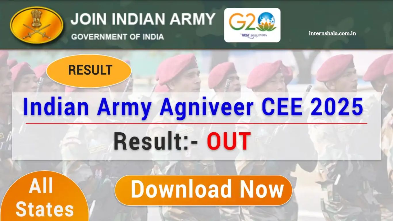 Agniveer Result