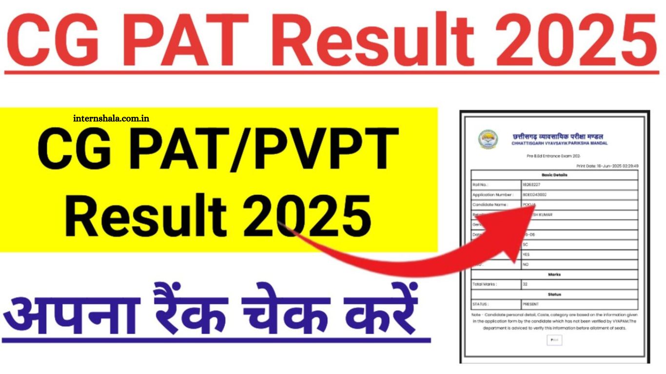 CG Vyapam PET 2025 Entrance Exam Results